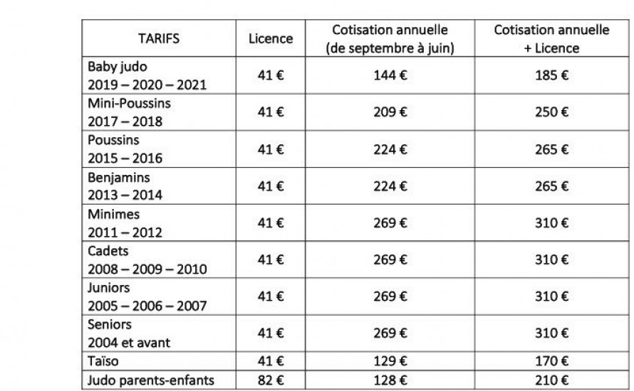 Tarifs saison 2024-2025